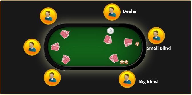 5 card draw poker online free