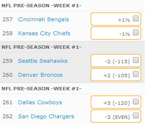 Nfl Game Ends In Tie Betting Spread