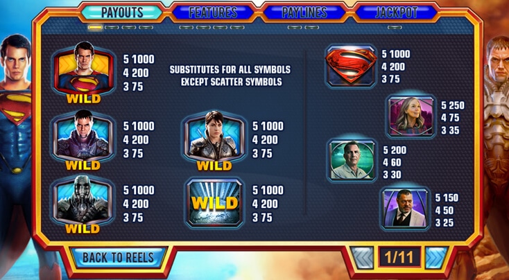 Man of Steel Slot - Free Game to Play and a Detailed Review
