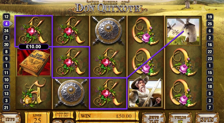 Riches of Don Quixote Slot Review - Free to Play Slot from Playtech