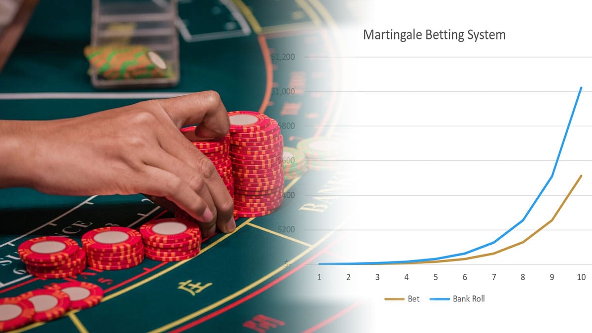 martingale betting debunked theories