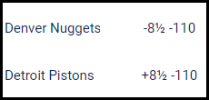 NBA Point Spread Bet