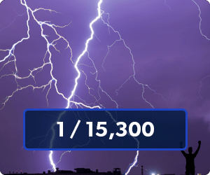 Odds of Being Struck by Lightning