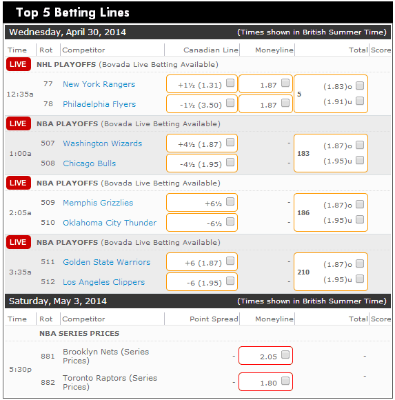 Bovada Review for 2017 - Are They Legit for Real Players?