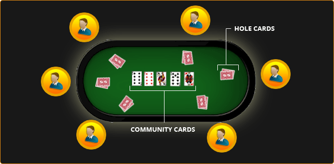 As in all poker games, players have the option of betting, checking, calling, folding, or raising during the betting rounds. If a player folds, ...